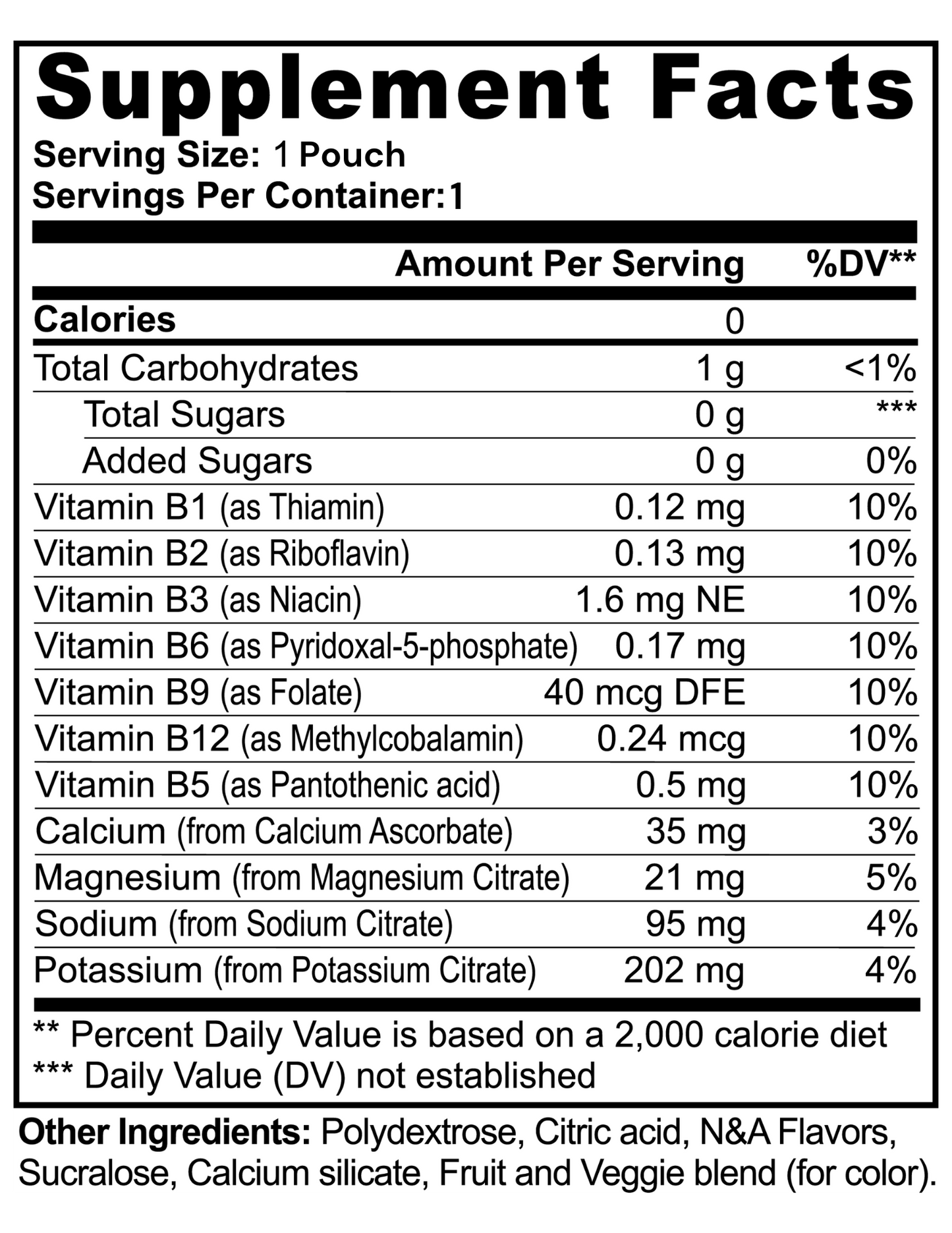 Beat Charge Hydration Sample pack (5 Flavors)