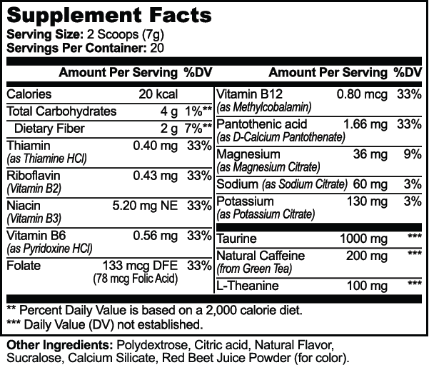 Resist Energy - Energy Powder (Strawberry Shortcake)