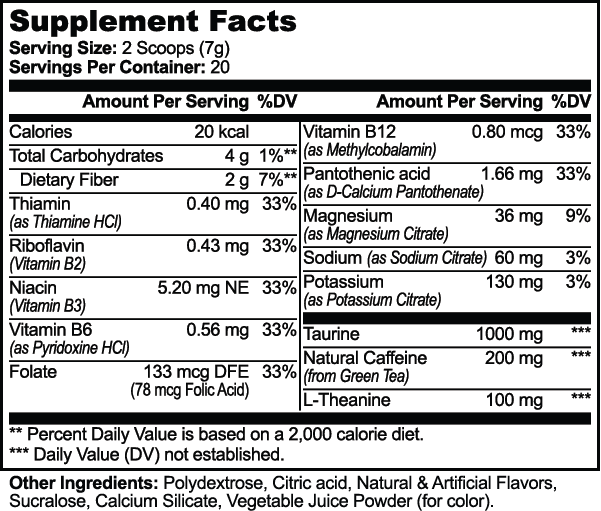 Resist Energy - Energy Powder (Fruit Punch)